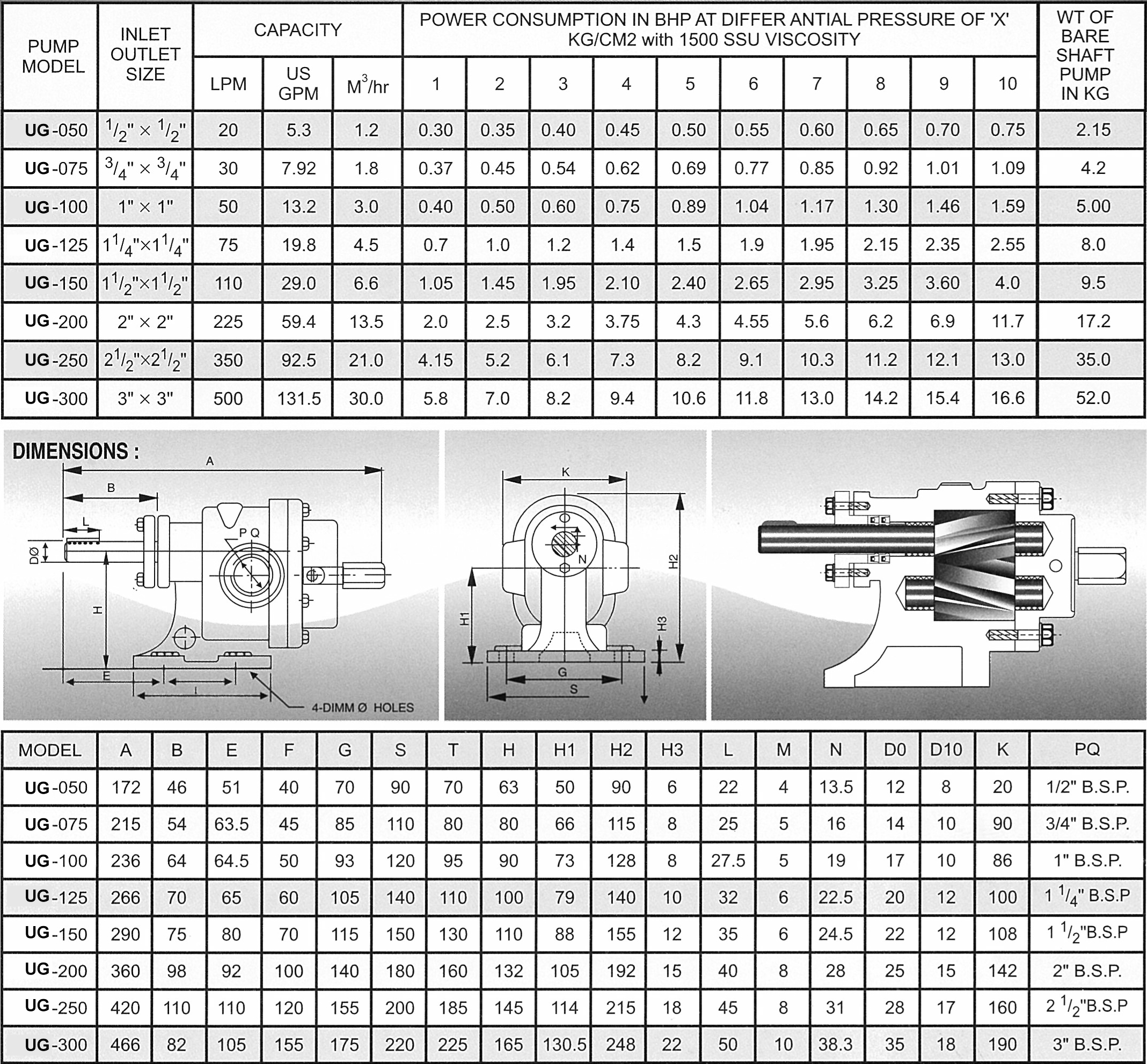 オンダ製作所 銅管用継手 オスアダプター L26 小ロット(100台) ONDA - 4